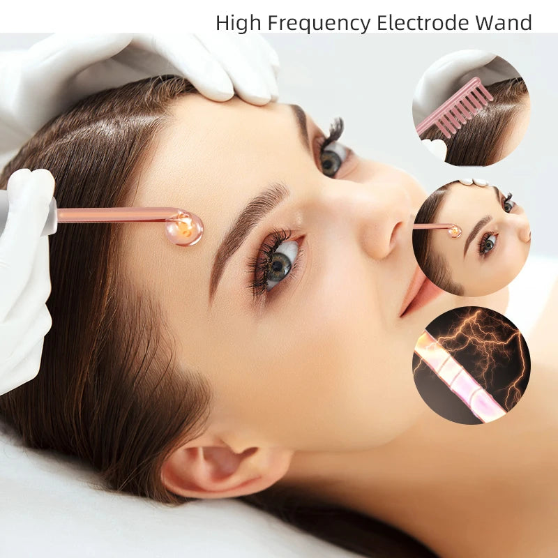 Professional High-Frequency Wand for Acne Treatment & Skin Rejuvenation